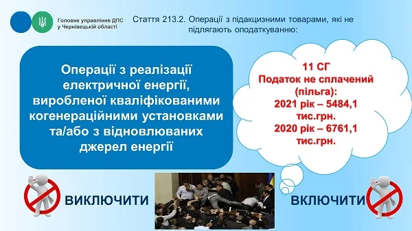 Які новації щодо сплати акцизного податку передбачає Закон №1914 Які новації щодо сплати акцизного податку передбачає Закон №1914
