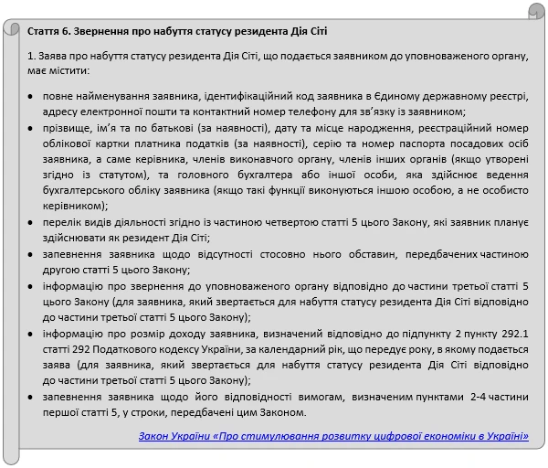 Як подати заяву про набуття статусу резидента Дія Сіті