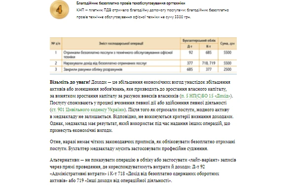 Банк проведень: ремонт за рахунок благодійника Банк проведень: ремонт за рахунок благодійника
