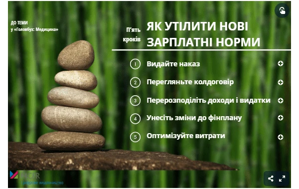 ЯК УТІЛИТИ НОВІ ЗАРПЛАТНІ НОРМИ ЯК УТІЛИТИ НОВІ ЗАРПЛАТНІ НОРМИ
