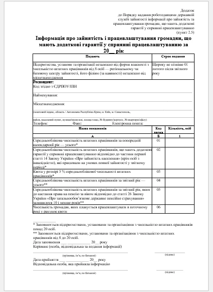 Як звітувати про квоту з працевлаштування Як звітувати про квоту з працевлаштування