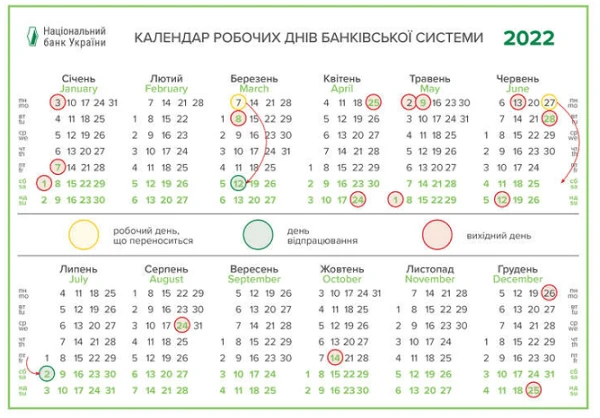 Як працюватиме СЕП НБУ на різдвяні свята та упродовж 2022 року
