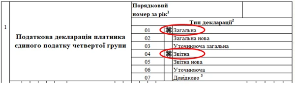Як юрособам-єдинникам 4 групи підтвердити чи набути статусу платника ЄП у 2022 році Як юрособам-єдинникам 4 групи підтвердити чи набути статусу платника ЄП у 2022 році