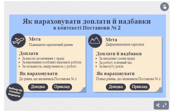 Як нараховувати доплати й надбавки в контексті Постанови № 2 Як нараховувати доплати й надбавки в контексті Постанови № 2