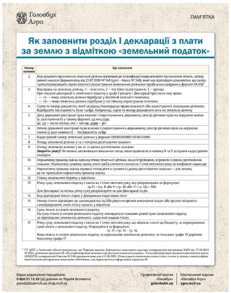 Як заповнити розділ І декларації з плати за землю з відміткою «земельний податок» Як заповнити розділ І декларації з плати за землю з відміткою «земельний податок»