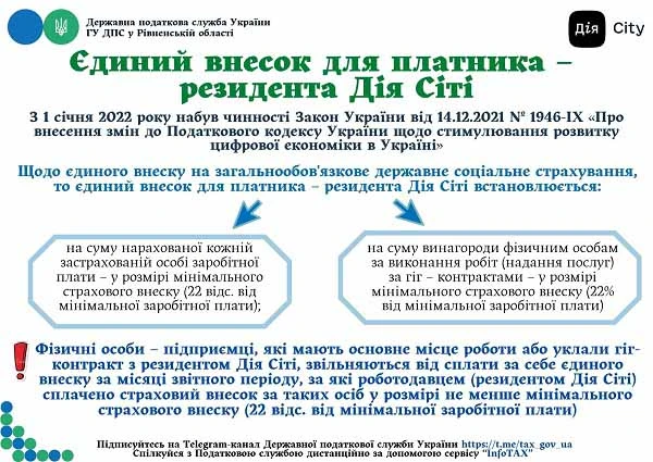 Єдиний внесок для платника - резидента Дія Сіті Єдиний внесок для платника - резидента Дія Сіті