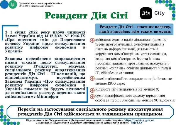 Резидент Дія Сіті Резидент Дія Сіті
