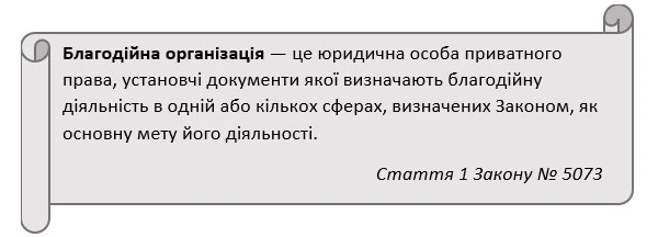 Благодійна допомога армії: облік та оподаткування Благодійна допомога армії: облік та оподаткування