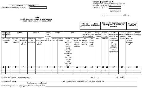 типова форма № ОЗ-1 Акт приймання-передачі основних засобів зразок типова форма № ОЗ-1