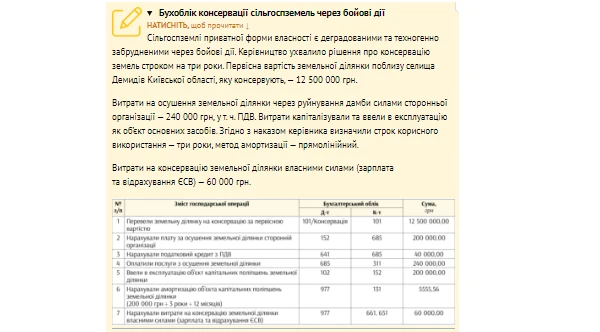 Бухоблік консервації сільгоспземель через бойові дії Бухоблік консервації сільгоспземель через бойові дії
