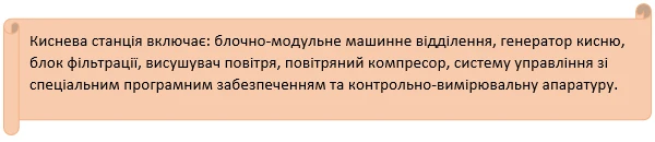 Як відобразити в бухобліку та оподаткувати кисневі станції Як відобразити в бухобліку та оподаткувати кисневі станції
