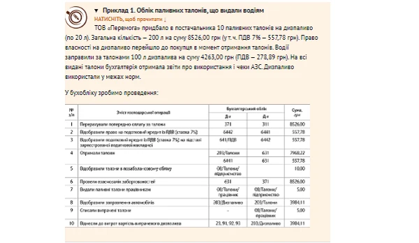 Приклад 1. Облік паливних талонів, що видали водіям Приклад 1. Облік паливних талонів, що видали водіям