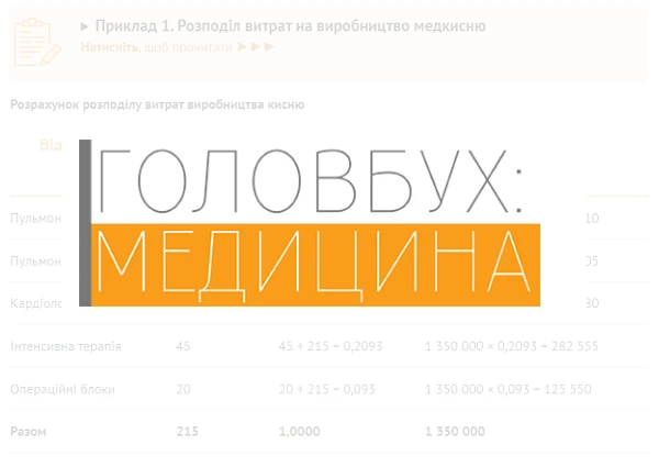 Приклад 1. Розподіл витрат на виробництво медкисню Приклад 1. Розподіл витрат на виробництво медкисню
