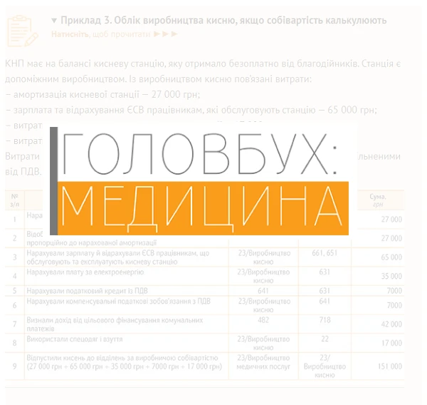 Приклад 3. Облік виробництва кисню, якщо собівартість калькулюють Приклад 3. Облік виробництва кисню, якщо собівартість калькулюють