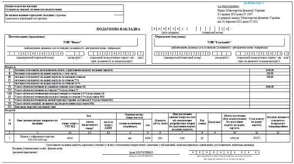 Зареєструйте податкові накладні за лютий―травень до 15 липня Зразок заповнення податкової накладної на продаж товарів