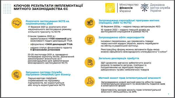 Уряд схвалив зміни до Митного кодексу, щоб пришвидшити митне оформлення товарів Уряд схвалив зміни до Митного кодексу, щоб пришвидшити митне оформлення товарів