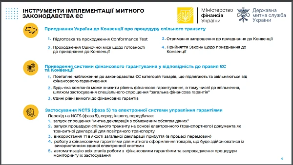 Уряд схвалив зміни до Митного кодексу, щоб пришвидшити митне оформлення товарів Уряд схвалив зміни до Митного кодексу, щоб пришвидшити митне оформлення товарів
