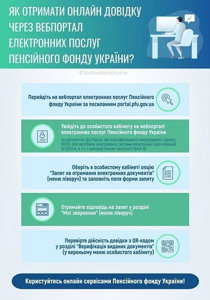Які довідки можете отримати в ПФУ дистанційно