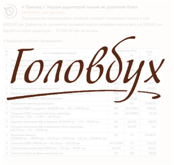 Приклад 1. Надали директорові пальне як додаткове благо Приклад 1. Надали директорові пальне як додаткове благо