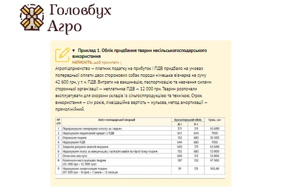 Приклад 1. Облік придбання тварин несільськогосподарського використання Приклад 1. Облік придбання тварин несільськогосподарського використання