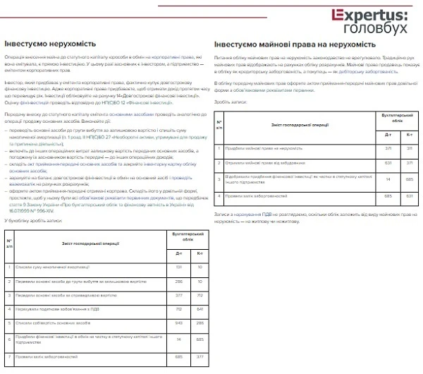 Як обліковувати інвестиції до статутного капіталу іншого підприємства нерухомістю або майновими правами на нерухомість