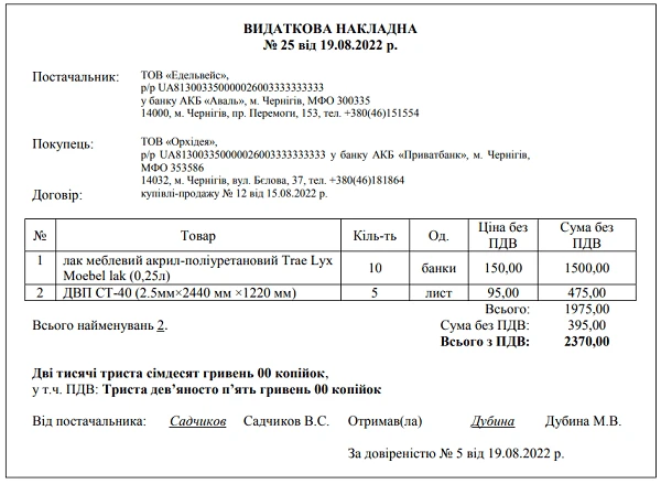 Зразок заповнення Видаткової накладної Zrazok_vudatkova_2022.png