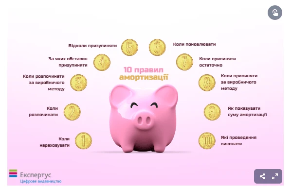 10 правил амортизації ОЗ у медзакладі