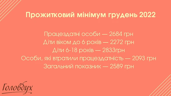 Прожитковий мінімум 2022 з 1 липня prozhytkovyi_12_2022.png