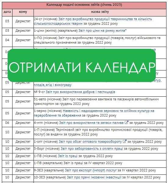 Головне для бухгалтера у січні kalendar_01.png