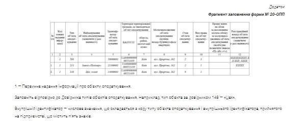 Форма № 20-ОПП образец заполнения Форма № 20-ОПП образец заполнения 2023