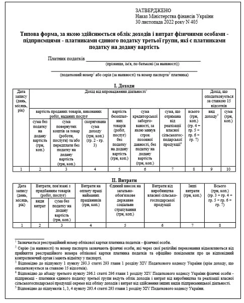 третя група платників єдиного податку