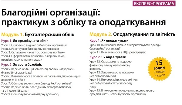 Благодійні організації: практикум з обліку та оподаткування