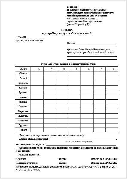 Довідка про доходи