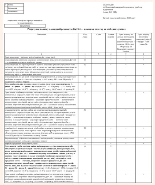 декларація з податку на прибуток підприємства порядок заповнення