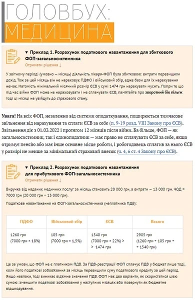 Лікар-ФОП: яку систему оподаткування обрати