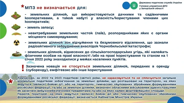 Мінімальне податкове зобов'язання МПЗ