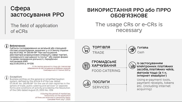 Программный РРО (ПРРО)