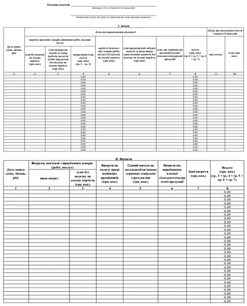 Як ФОПу-єдиннику 3 групи платнику ПДВ вести книгу обліку доходів і витрат