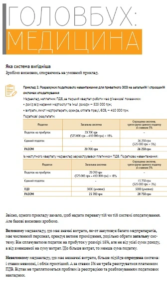 Яка система вигідніша для приватного медзакладу