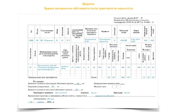 Обліковий лист тракториста‑машиніста
