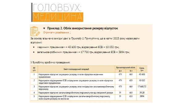 Резерв відпусток у медзакладі: створення, бухоблік, оподаткування