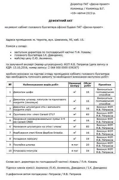 дефектний акт на ремонт зразок дефектний акт зразок ворд