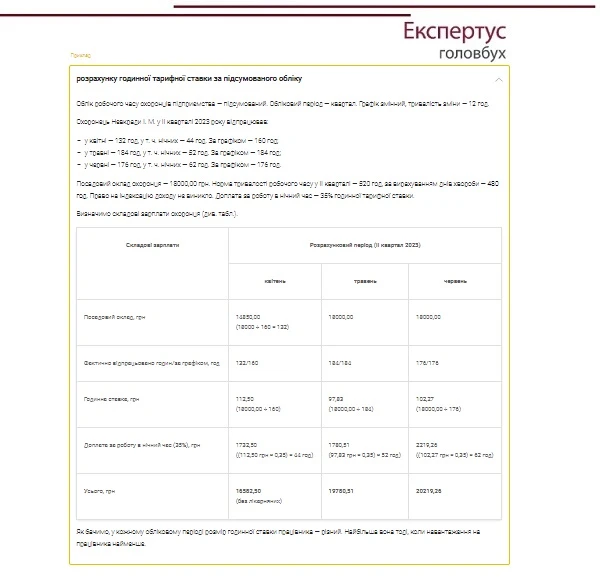 Як оплачувати роботу у нічний час робота в нічний час