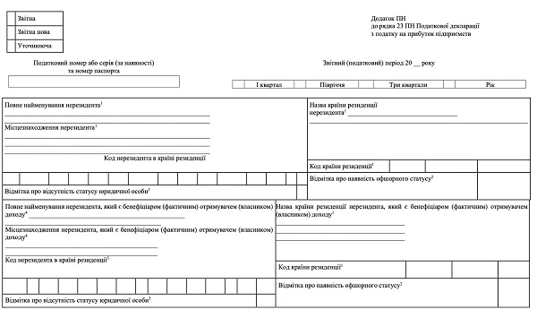 Додаток ПН до декларації з податку на прибуток