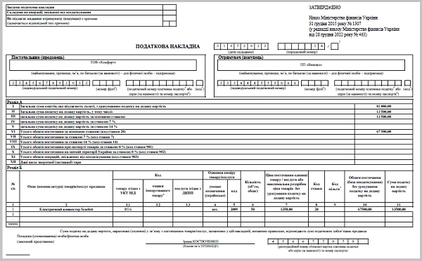 Зразок заповнення ПН на суму договірної вартості Які наслідки продажу товару за ціною, нижчою за собівартість