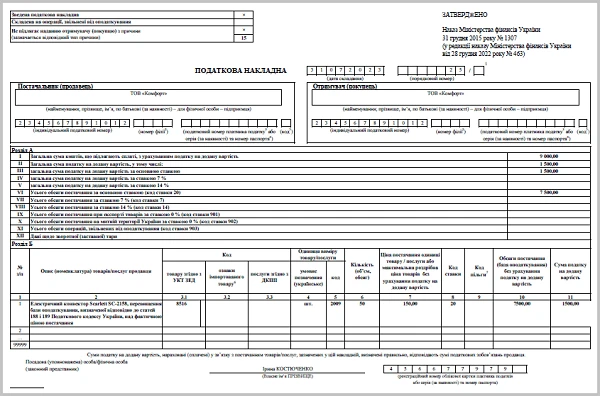 Зразок заповнення зведеної ПН на суму перевищення мінбази Які наслідки продажу товару за ціною, нижчою за собівартість