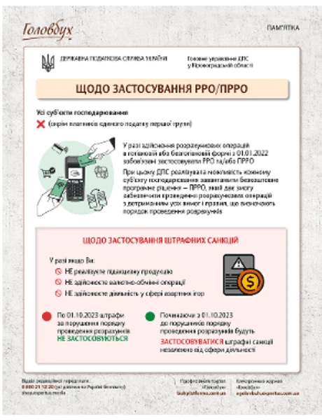 Закон № 3219: як штрафуватимуть за порушення у сфері РРО