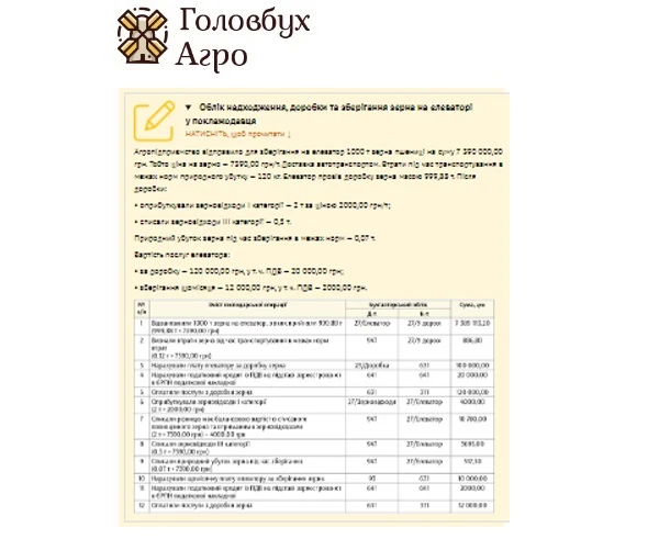 Приклад. Облік надходження, доробки та зберігання зерна на елеваторі у поклажодавця