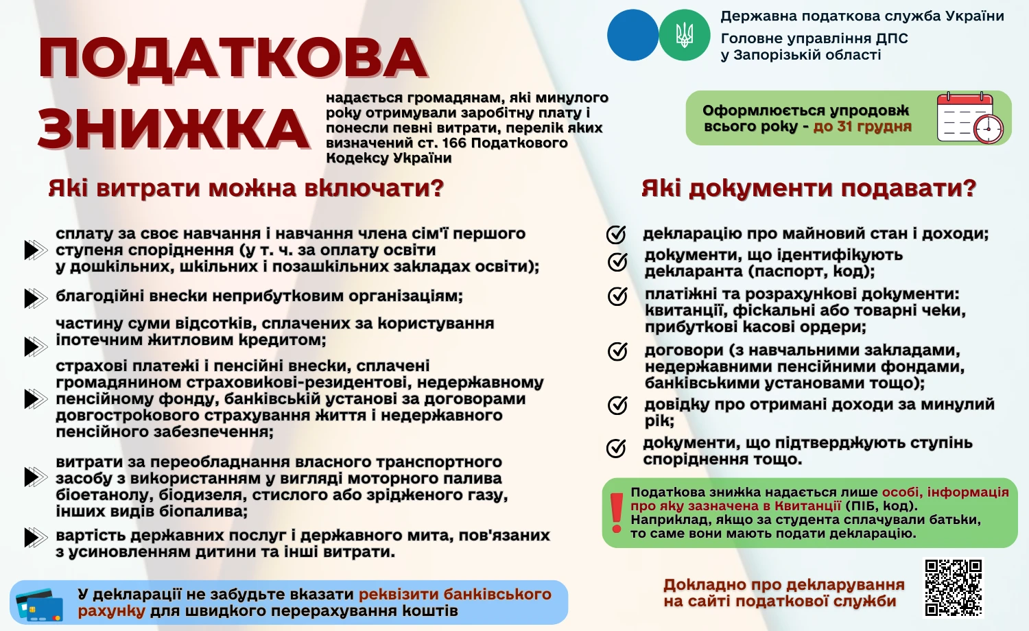 Які документи подавати для отримання податкової знижки