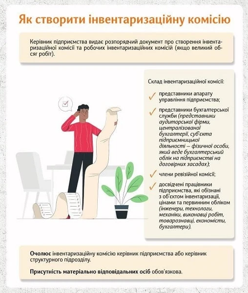 Як створити інвентаризаційну комісію Як створити інвентаризаційну комісію